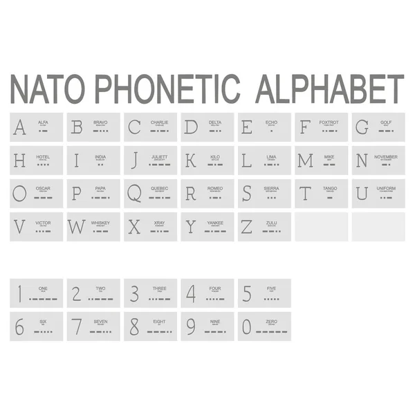 Conjunto Iconos Monocromáticos Con Alfabeto Fonético Otan Para Diseño — Vector de stock