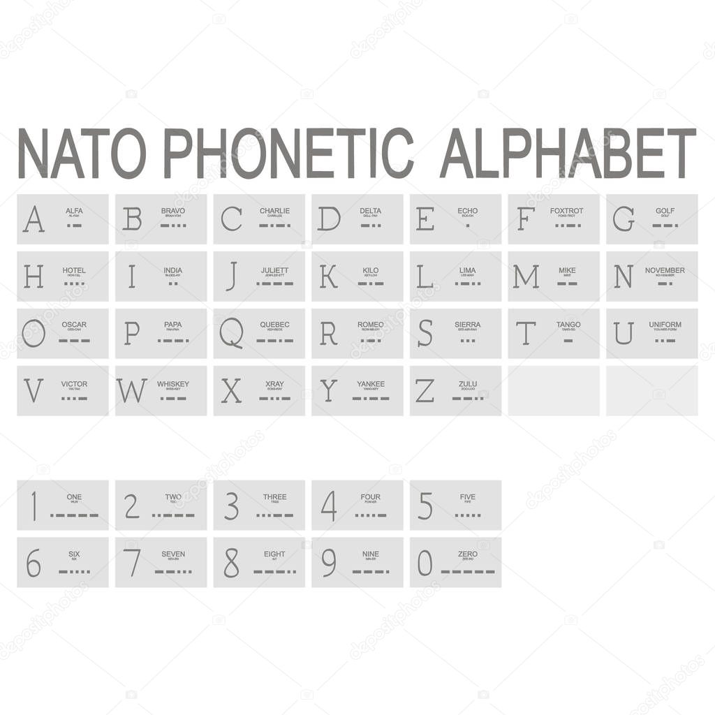 Monochrome icon set with NATO phonetic alphabet for your design