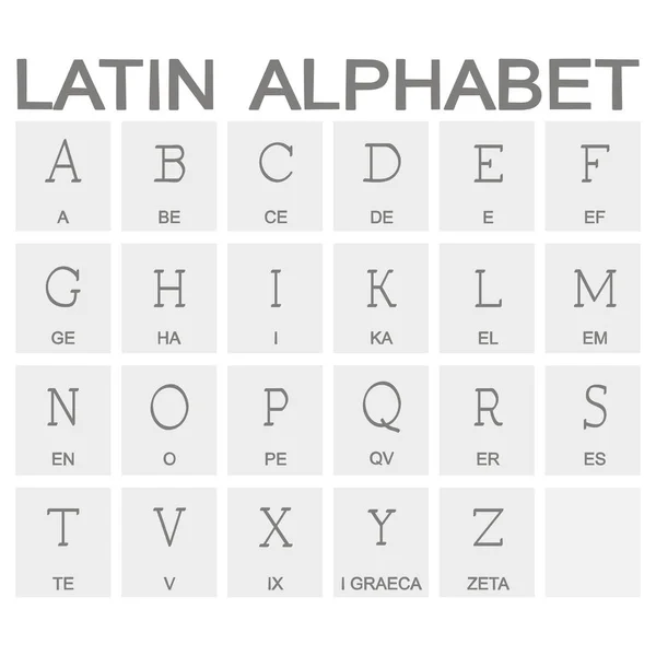 Conjunto Ícones Monocromáticos Com Alfabeto Latino — Vetor de Stock
