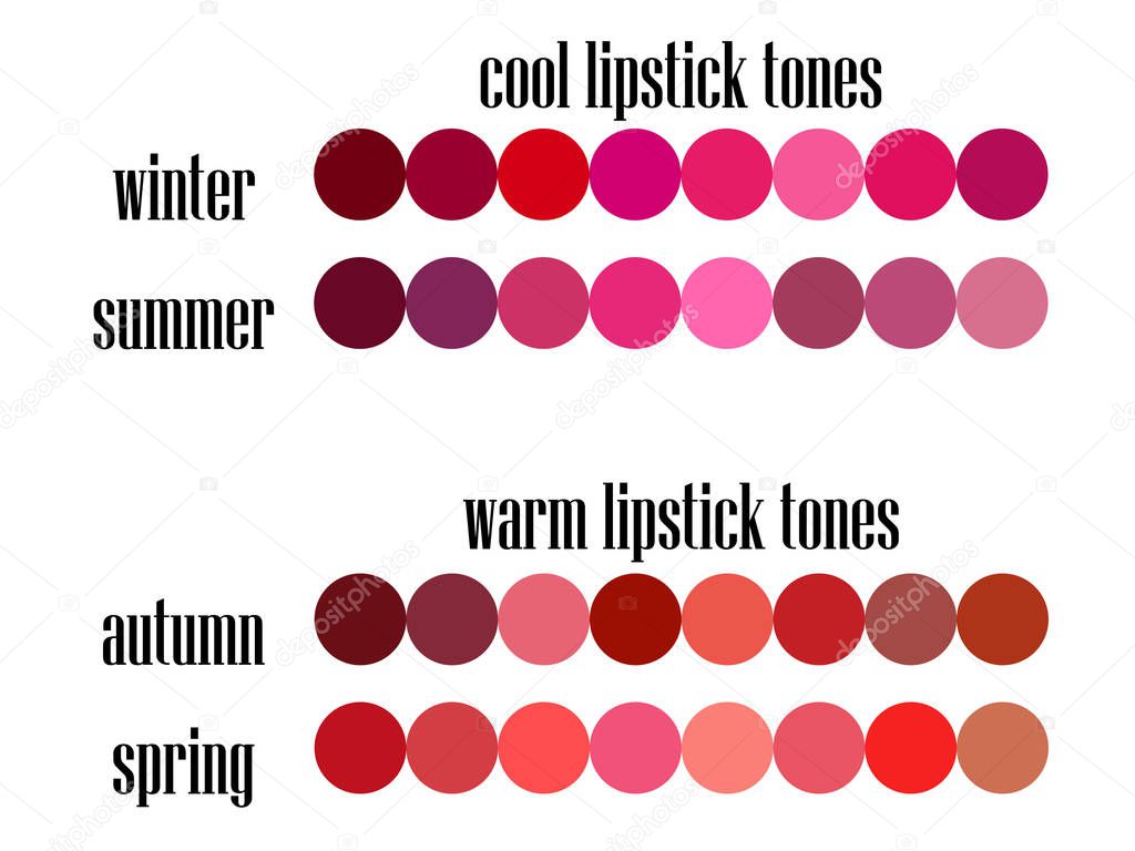 Stock vector seasonal color analysis lipstick colors palette for all types of female appearance