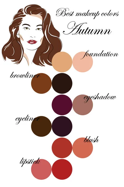 Best Makeup Colors Autumn Type Appearance Seasonal Color Analysis Palette — Stock Vector