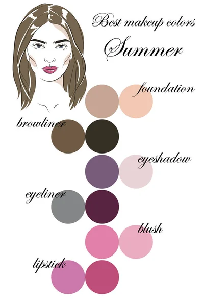 Meilleures Couleurs Maquillage Pour Type Apparence Été Palette Analyse Saisonnière — Image vectorielle