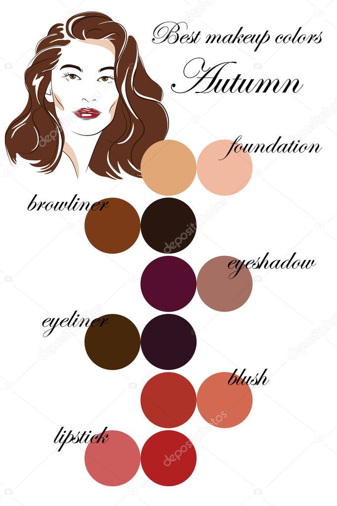Best makeup colors for autumn type of appearance. Seasonal color analysis palette. Face of young woman.
