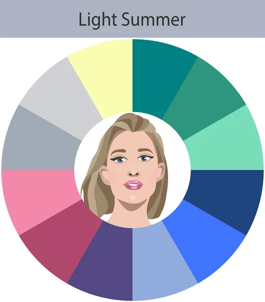 Stock Vector Seasonal Color Analysis Palette Light Summer Best Colors — Stock Vector