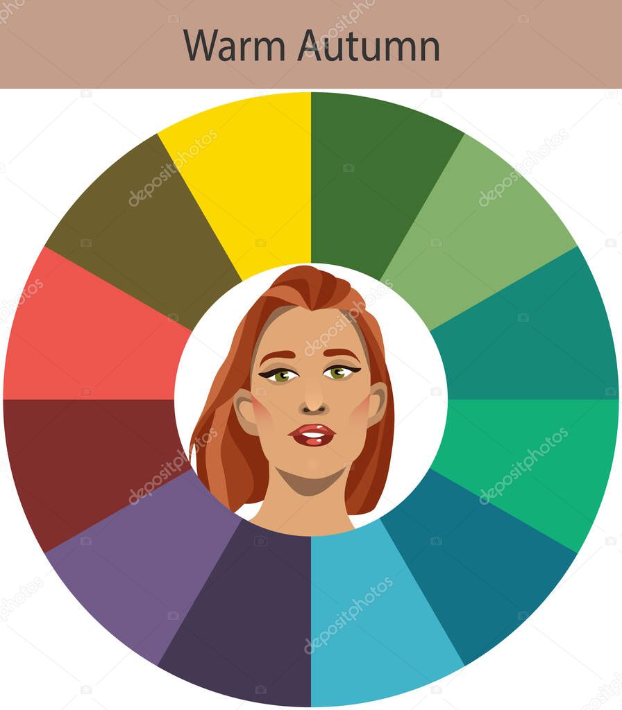 Stock vector seasonal color analysis palette for warm autumn. Best colors for warm autumn type of female appearance. Face of young woman