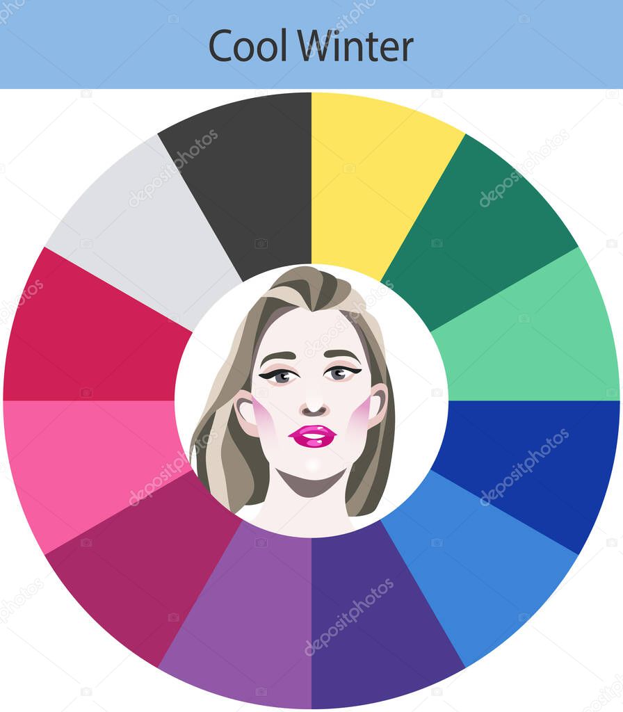 Stock vector seasonal color analysis palette for cool winter. Best colors for cool winter type of female appearance. Face of young woman