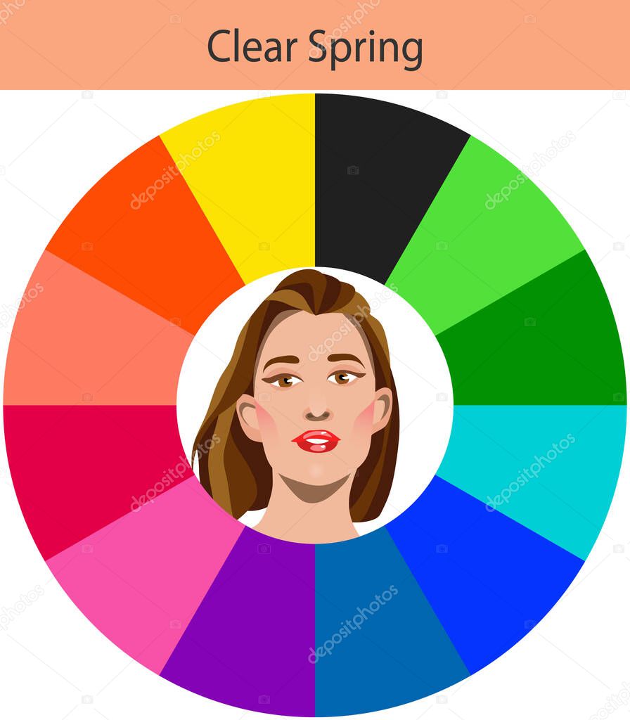 Stock vector seasonal color analysis palette for clear spring. Best colors for clear spring type of female appearance. Face of young woman