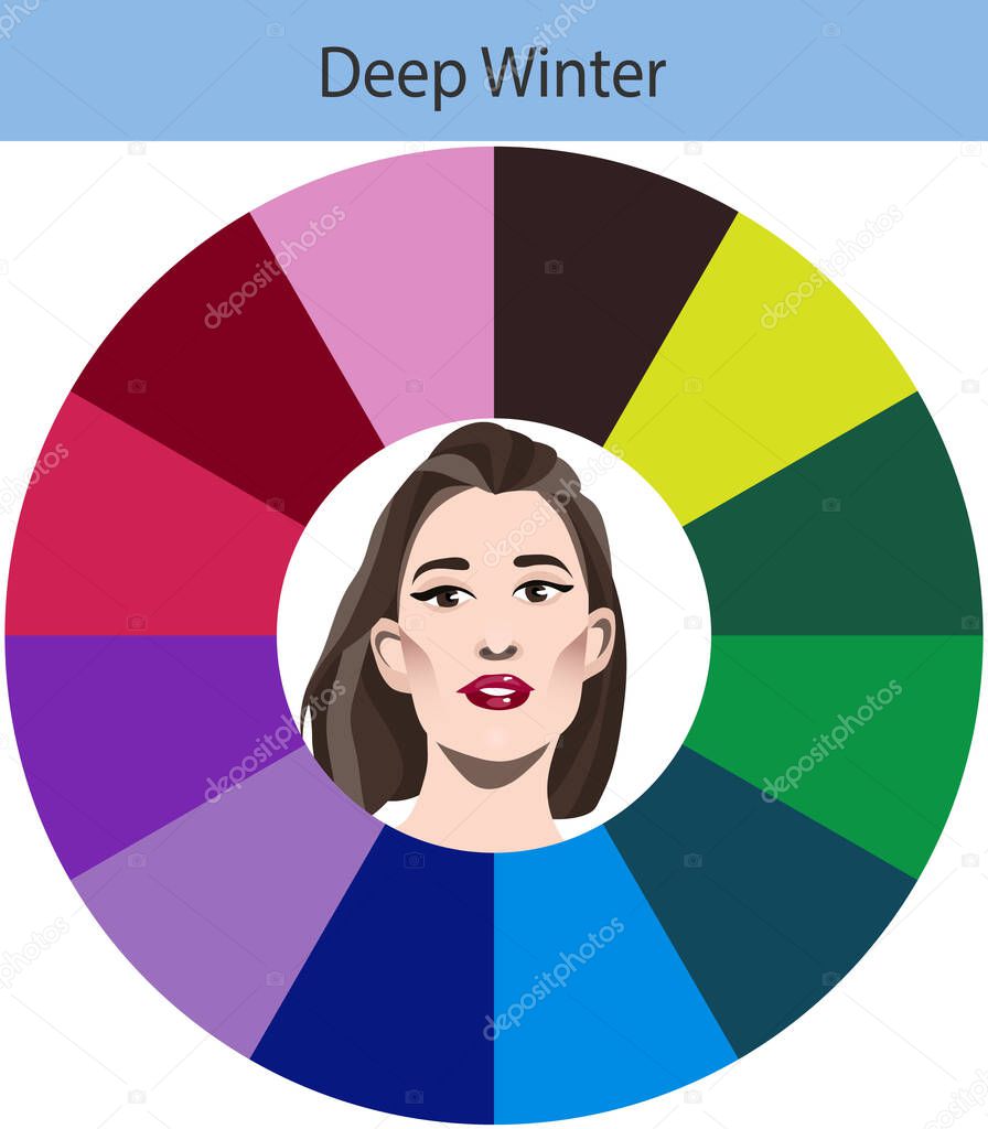 Stock vector seasonal color analysis palette for deep winter. Best colors for deep winter type of female appearance. Face of young woman