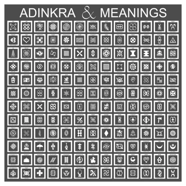 Afrika Adinkra sembolleri anlamlarıyla birlikte. Vektör simgesi ayarlandı 