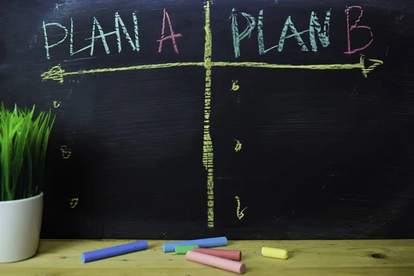 Plan A or Plan B written with color chalk concept on the blackboard — Stock Photo, Image