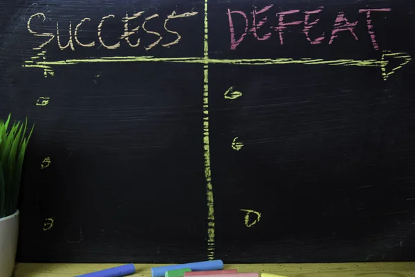 成功或失败写在黑板上用彩色粉笔概念 — 图库照片