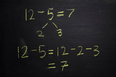 Tahtaya yazılmış matematik formüllerini kapat. Eğitim kavramı