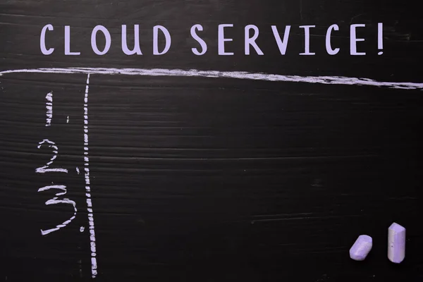 Cloud Service ! écrit avec de la craie de couleur. Soutenu par un service supplémentaire. Concept de tableau noir — Photo