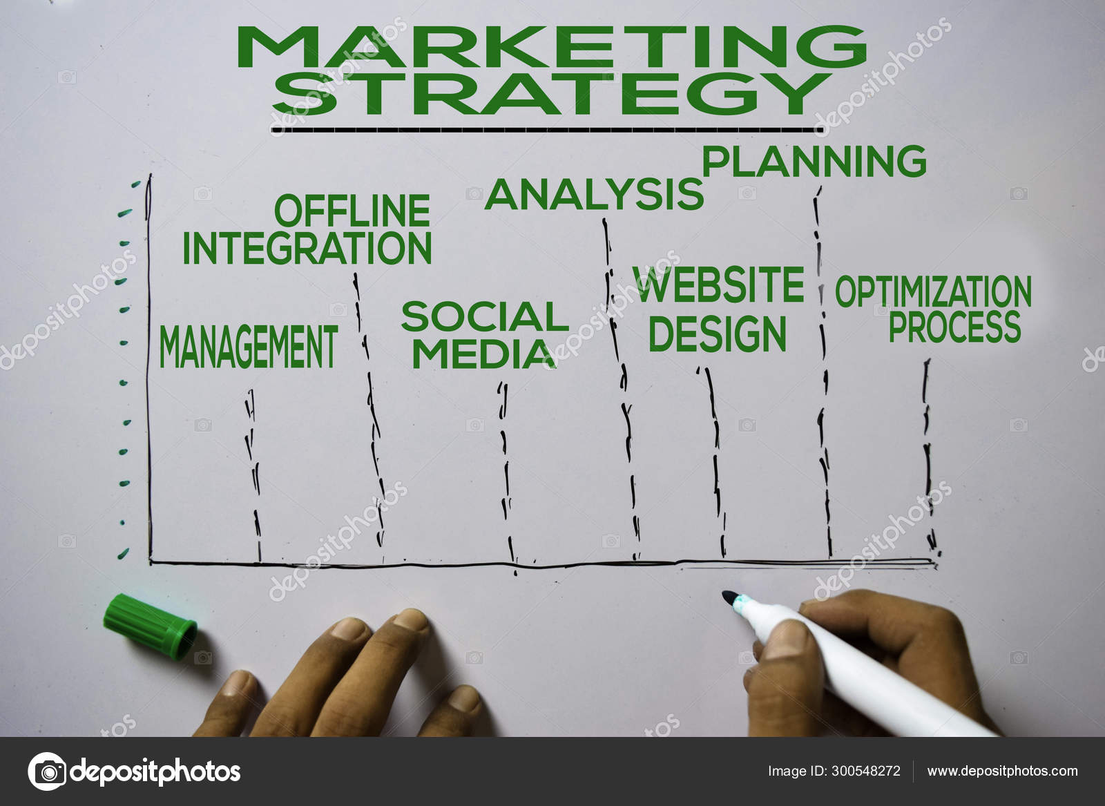 Quadro Decorativo Com Moldura Preta Marketing De Midia Social 150x80cm Decore Pronto