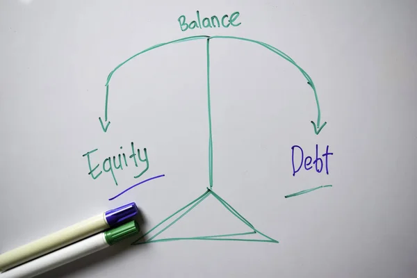 Balancing Equity and Debt text with keywords isolated on white board background. Chart or mechanism concept. — Stock Photo, Image