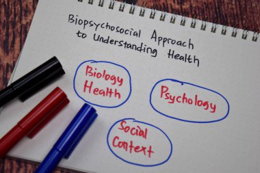 Biopsychosocial Approach to Understanding Health Method text with keywords isolated on white book background. Chart or mechanism concept.