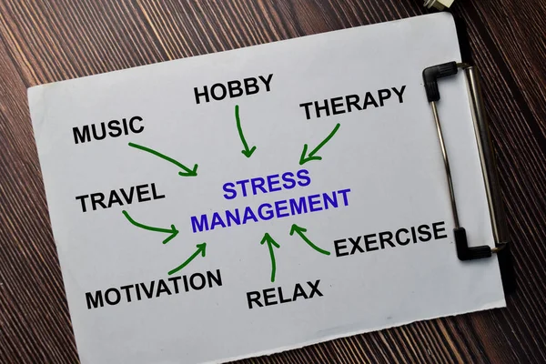 Stress Management Escribe Libro Apoyado Por Servicio Adicional Aislado Mesa — Foto de Stock