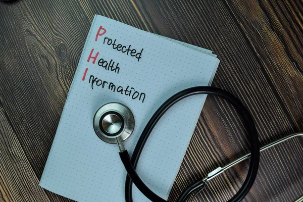 Protected Health Information write on a book isolated on office desk.