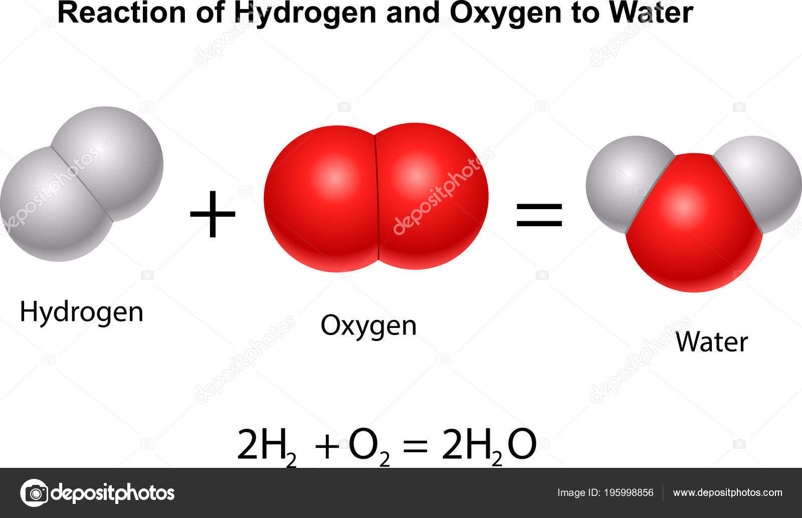 Hydrogen Oxygen Water | lupon.gov.ph