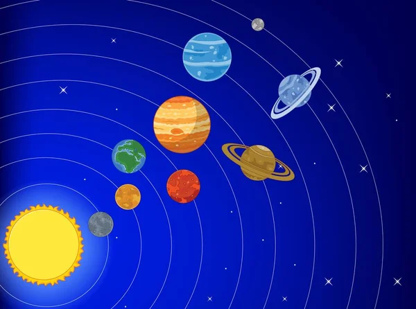 Desenhos Animados Sistema Solar — Vetor de Stock