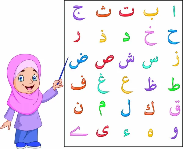 Векторні Ілюстрації Muslim Girl Викладання Арабська Абетка — стоковий вектор