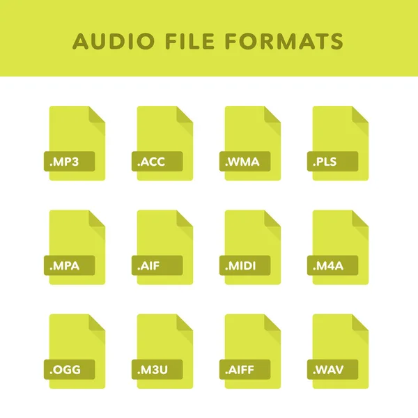 Набір Аудіо Форматів Файлів Міток Стилі Плоских Піктограм Векторні Ілюстрації — стоковий вектор