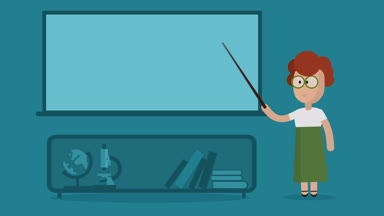 Kadın sınıf öğretmen öğretim sınıf