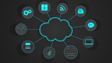Bilgisayar kutsal kişilerin resmi ile Web tasarım ve mobil uygulamalar için bulutlar
