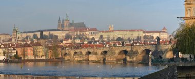 Prag 'daki Charles Köprüsü Panoraması. Vltava üzerindeki en ünlü köprü..