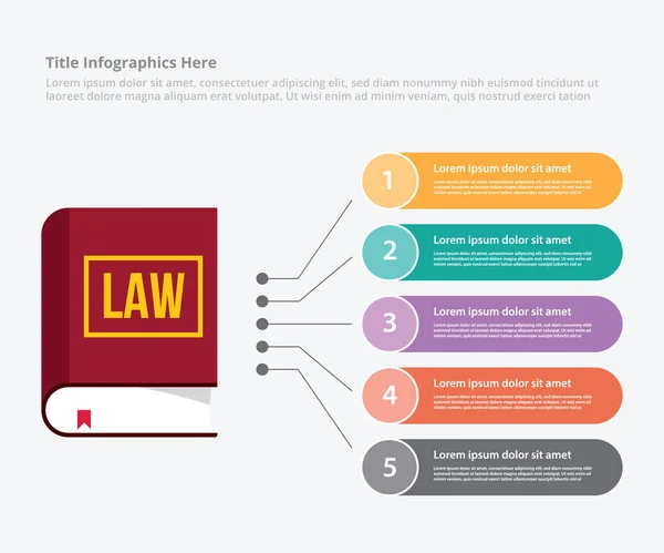 Gesetzesbildung Lernen Infografik Daten Vorlage Banner Für Informationsstatistik Vektorillustration — Stockvektor