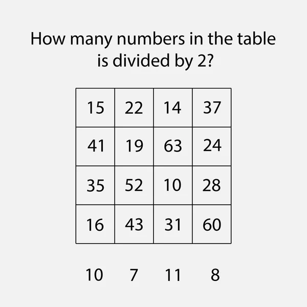 Cuántos Juego Conteo Con Números Divididos Por Para Los Niños — Vector de stock