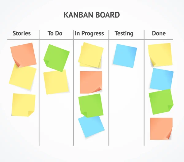 현실적인 3d 자세한 Kanban 보드 컬러 스티커 메모와 함께. 벡터 — 스톡 벡터