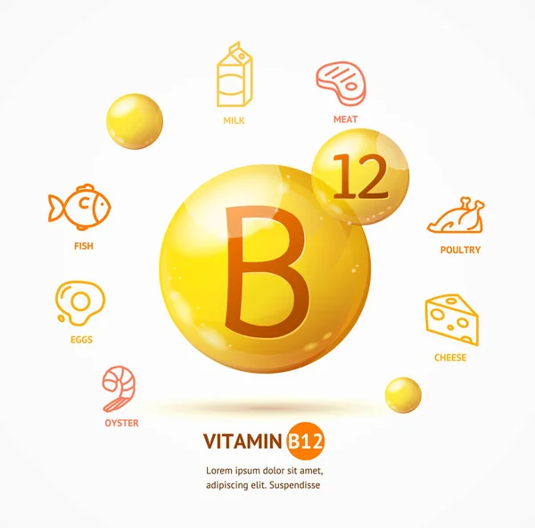 Reális részletes 3D-vitamin B12 kártya koncepció. Vektor — Stock Vector