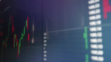 Dinamik zaman aşımı video alım satım terminali. Borsada fiyat değişimleri. Borsada dizüstü bilgisayarla çalış.