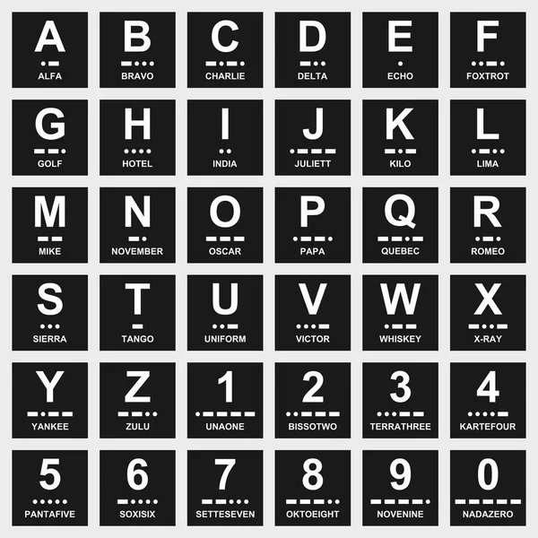 Vector Representation International Morse Code Letters Numbers Nato Phonetic Alphabet — Stock Vector