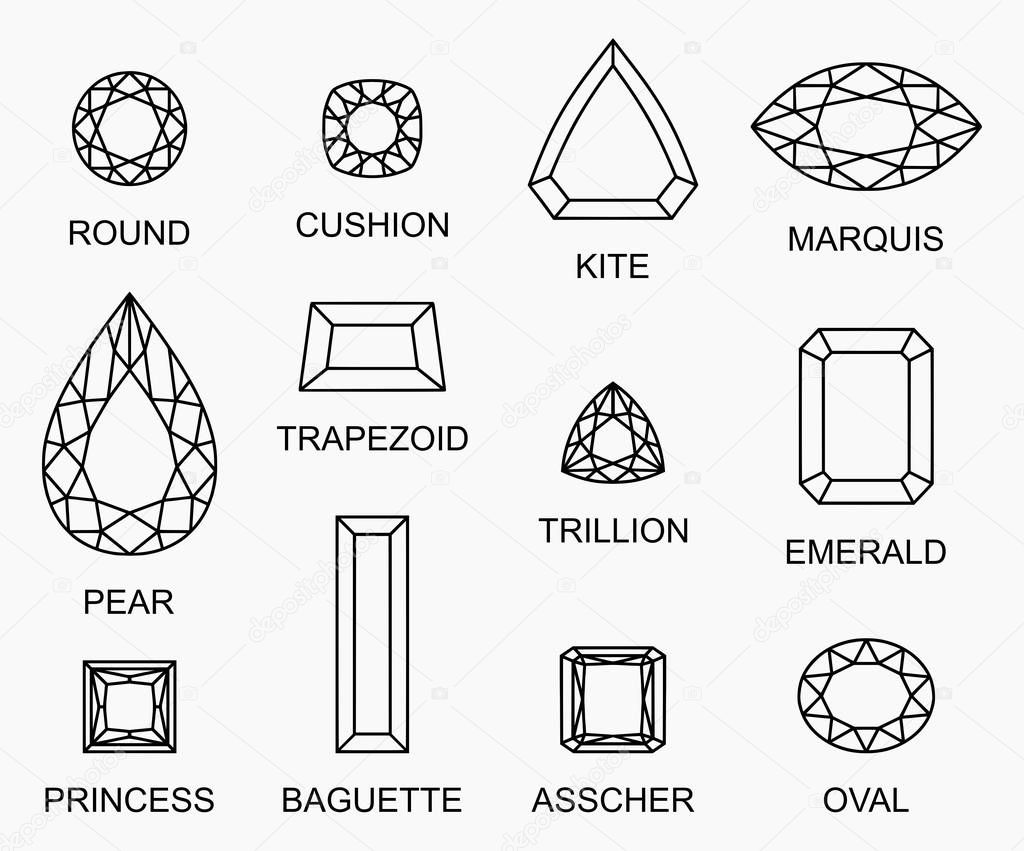 High quality vector illustration of different diamonds shapes and cut with descriptions isolated on white background