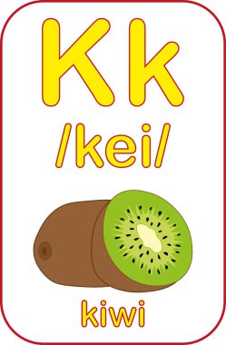 K harfi alfabe kartları koleksiyonu. Vektör çizimi. Çocuklar için alfabe hafıza kartı. Eğitimli çocuklar. İngilizce kelime bilgisi öğreniliyor. 