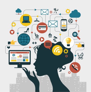 Modern kadın kavramı