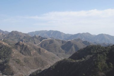 Çin'den Panoraması