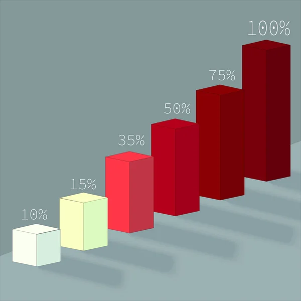 Gráfico Vermelho Por Aumento Percentual —  Vetores de Stock