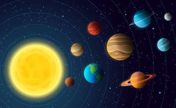 Modello del sistema solare con pianeti colorati in orbita e stelle in cielo — Vettoriale Stock
