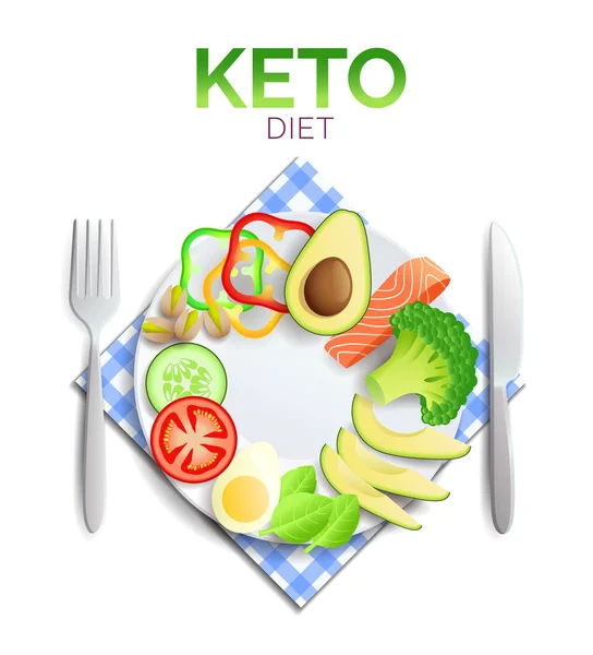 Keto diet, plate with healthy food, avocado, salmon and vegetables — Stock Vector