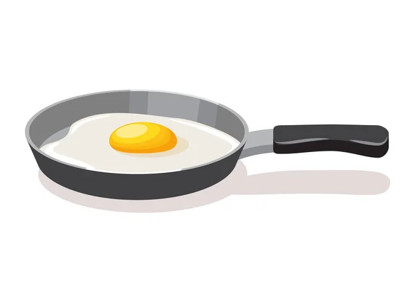 Stekt ägg, frukost. Stekt ägg i en stekpanna isolerad på vit bakgrund — Stock vektor