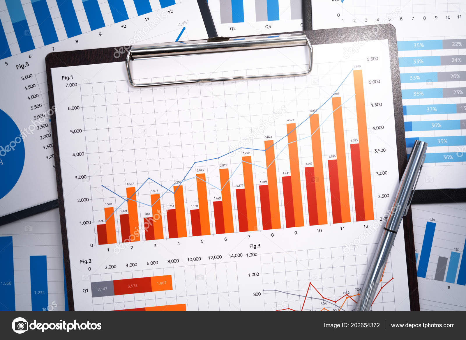 Analyzing Growth Charts