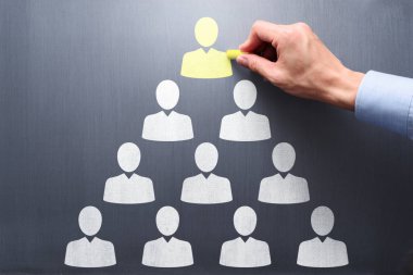 Şirket organizasyonunun lideri. İnsan kaynakları yönetimi ve liderlik kavramı. 