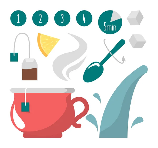 Https: / / st4.depositphotos.com / 20148636 / 28216 / v / 170 / depositphotos _ 282169352-stock-illustration-perfect-tea-cup-set-of.jpgPerfect tea cup set of objects. Горячие напитки из воды — стоковый вектор