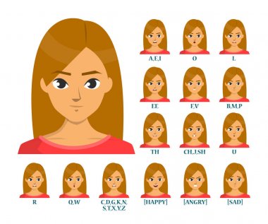 Ağız animasyon vektör izole illüstrasyon. Dudak hareketi