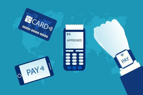 Kontaksis Pembayaran Ditetapkan Wifi Wireless Mobile Pay Terminal Pos Smartphone - Stok Vektor