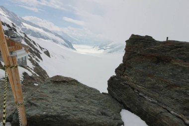 Jungfrau Top, Avrupa'dan, İsviçre bakış açısı 360 derece panoramik, İsviçre'nin en popüler turistik.