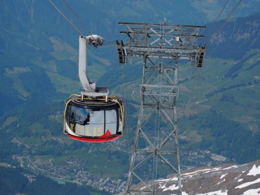 Mt. Titlis, İsviçre İsviçre'nin en popüler turistik 360 derece panoramik, bakış açısından.
